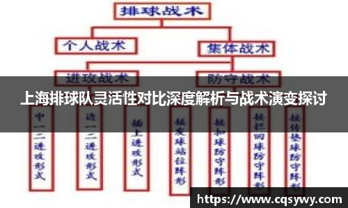 OD体育平台