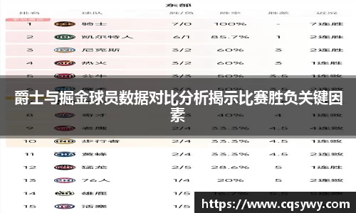 OD体育官网
